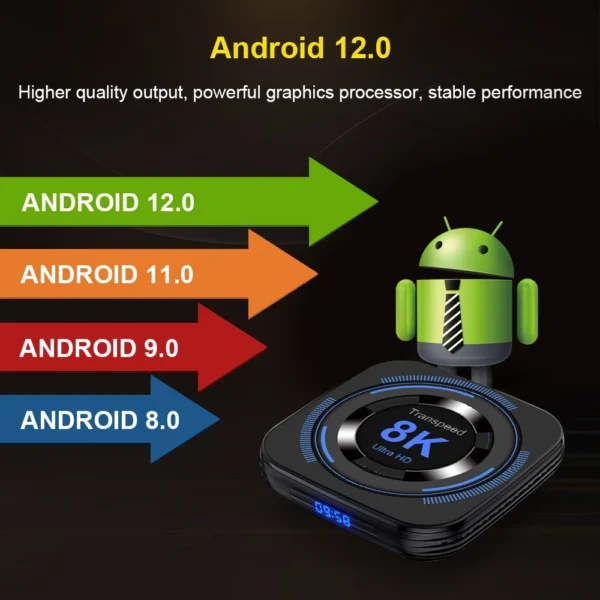 TV BOX + Plano Anual - Imagem 24
