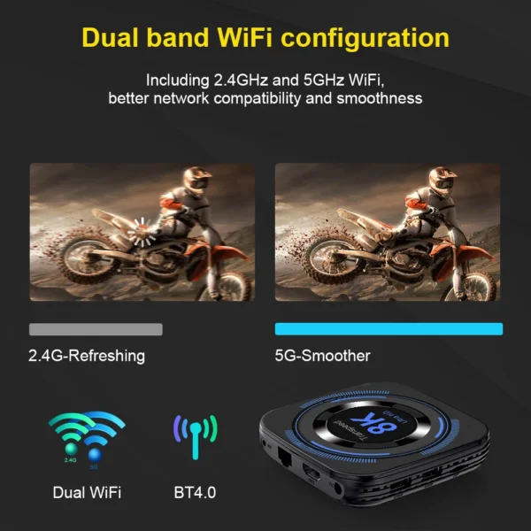 TV BOX + Plano Anual - Imagem 5